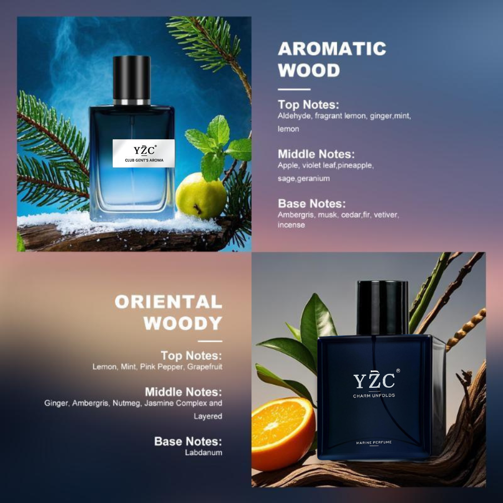 Gentlemen’s Fragrance Set