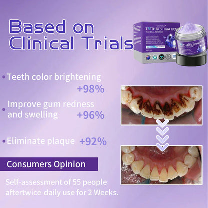 MISSPONE® Teeth Restoration Mineral Powder