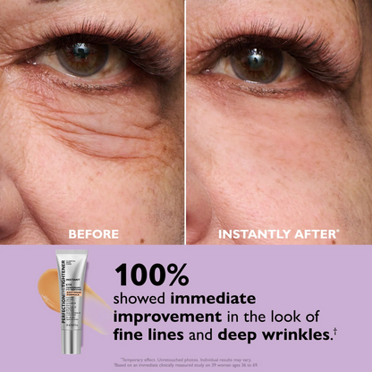 Instant Eye Tightening Primer